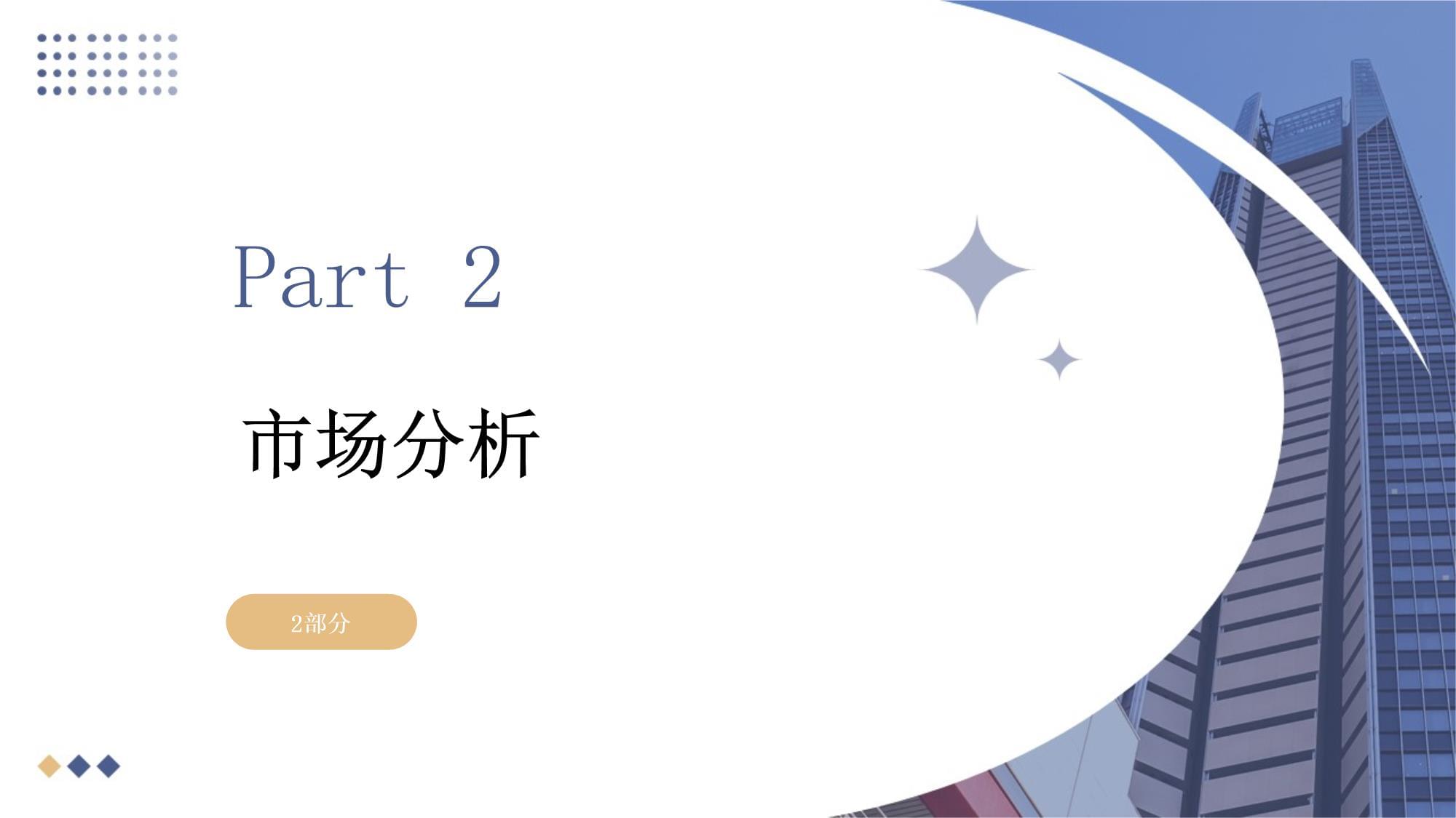 企業(yè)市場(chǎng)營(yíng)銷(xiāo)策劃方案 從戰(zhàn)略到執(zhí)行的全流程模板